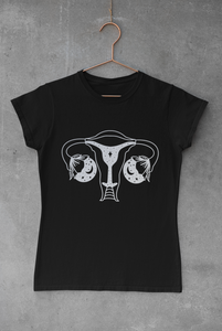 CELESTIAL UTERUS